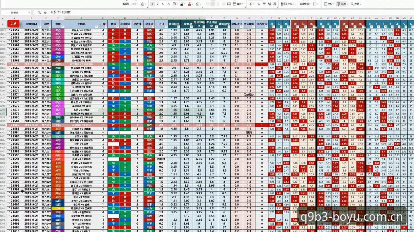 博鱼体育赔率查询手机版全面评测：新手必看的操作指南与实用技巧